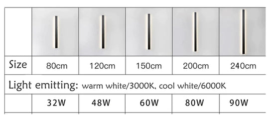 Modern Waterproof outdoor Long Strip LED wall lamp IP65 Aluminum Wall Light Garden porch Sconce Light  Sconce Luminaire