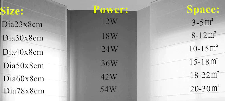 Plafonniers LED ronds modernes en fer noir et blanc pour salon, chambre à coucher, lampes de plafond d'intérieur