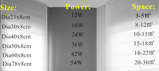 Plafonniers LED ronds modernes en fer noir et blanc pour salon, chambre à coucher, lampes de plafond d'intérieur