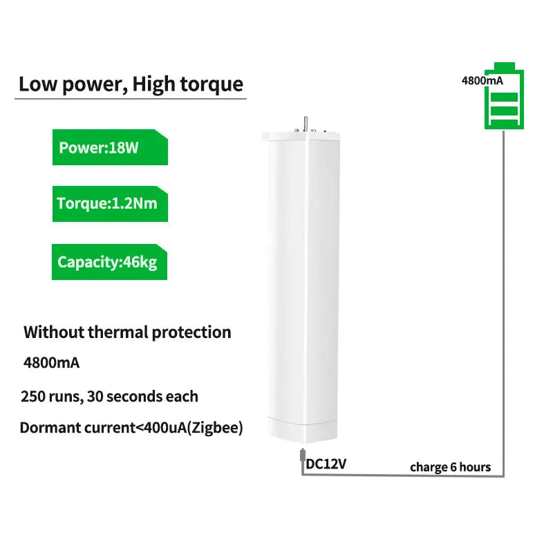 Nora's Tuya Smart Zigbee Electric Curtain Motor