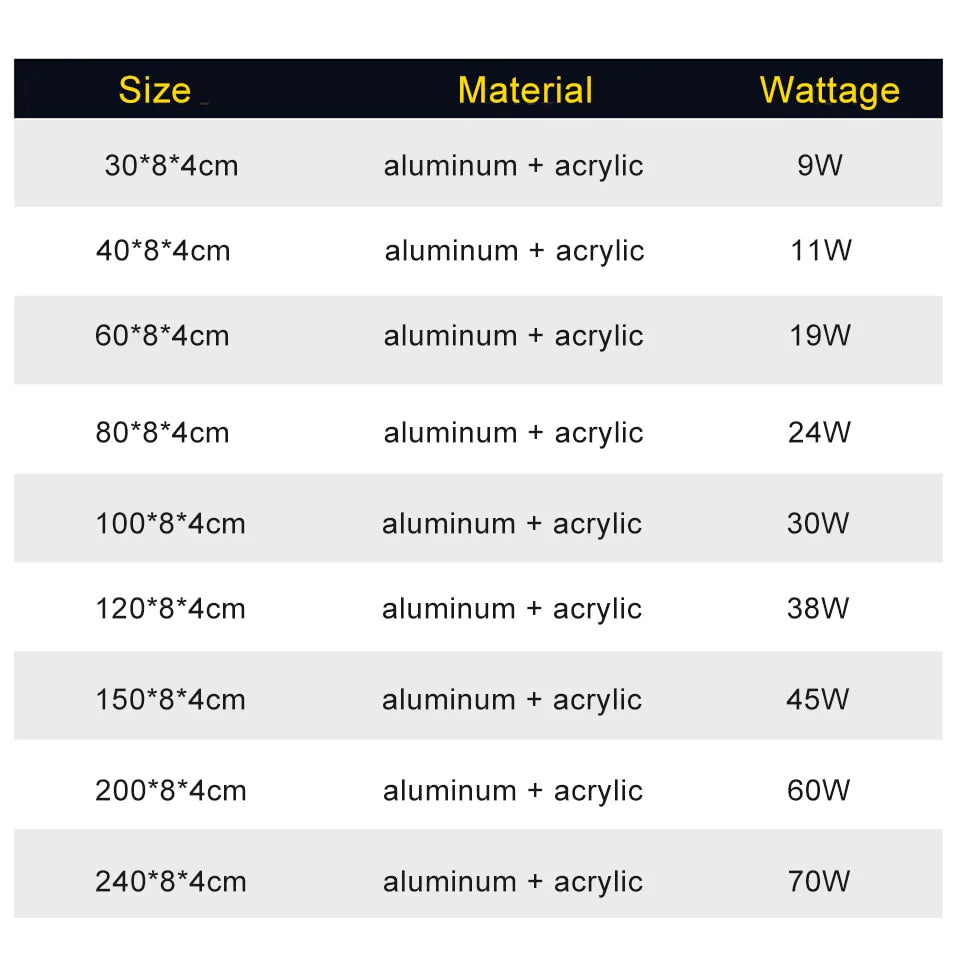 Tall Outdoor Waterproof LED Wall Lamp – Dimmable IP65 Aluminum Sconce