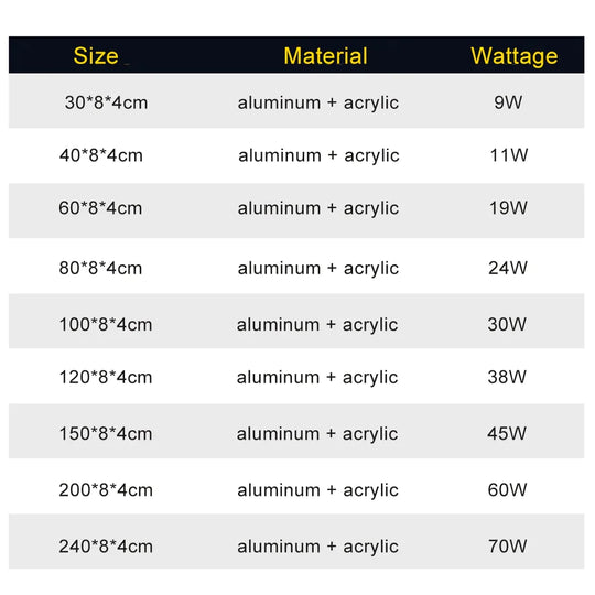 Tall Outdoor Waterproof LED Wall Lamp – Dimmable IP65 Aluminum Sconce