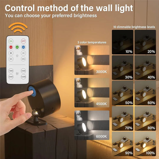 Home Deco RGB Magnetic LED Wall Lamp