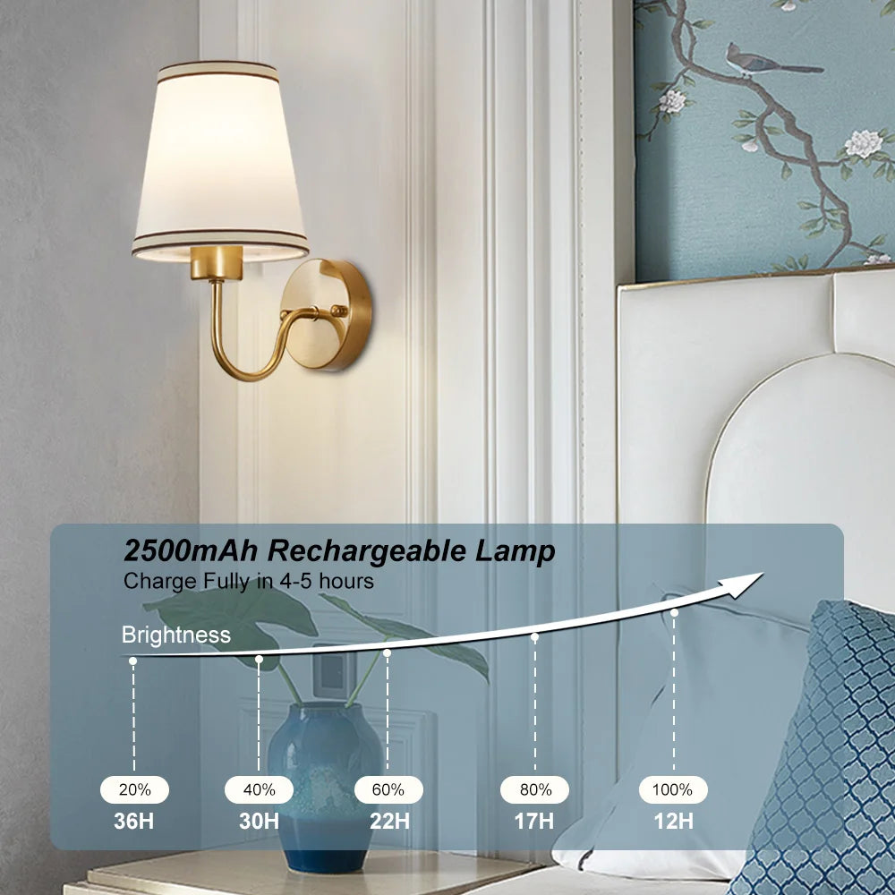 Home Deco Battery Operated Wireless Wall Sconces