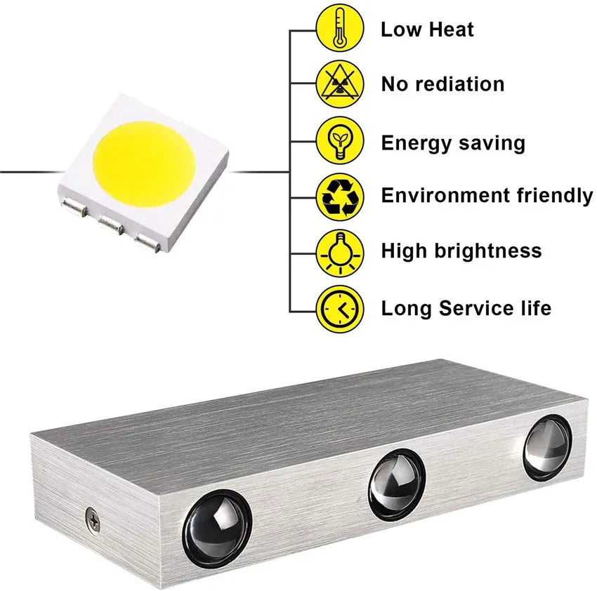 Home Deco Minimalist LED Wall Lamp