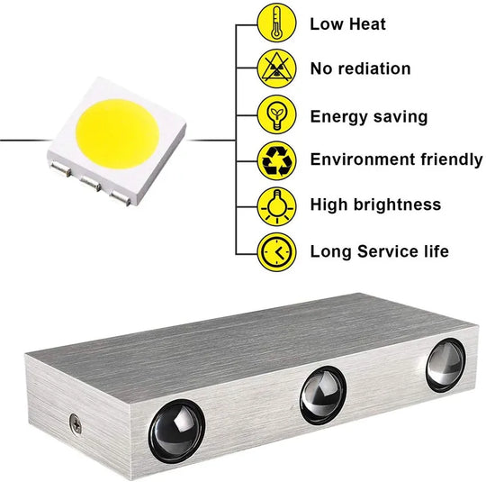 Home Deco Minimalist LED Wall Lamp