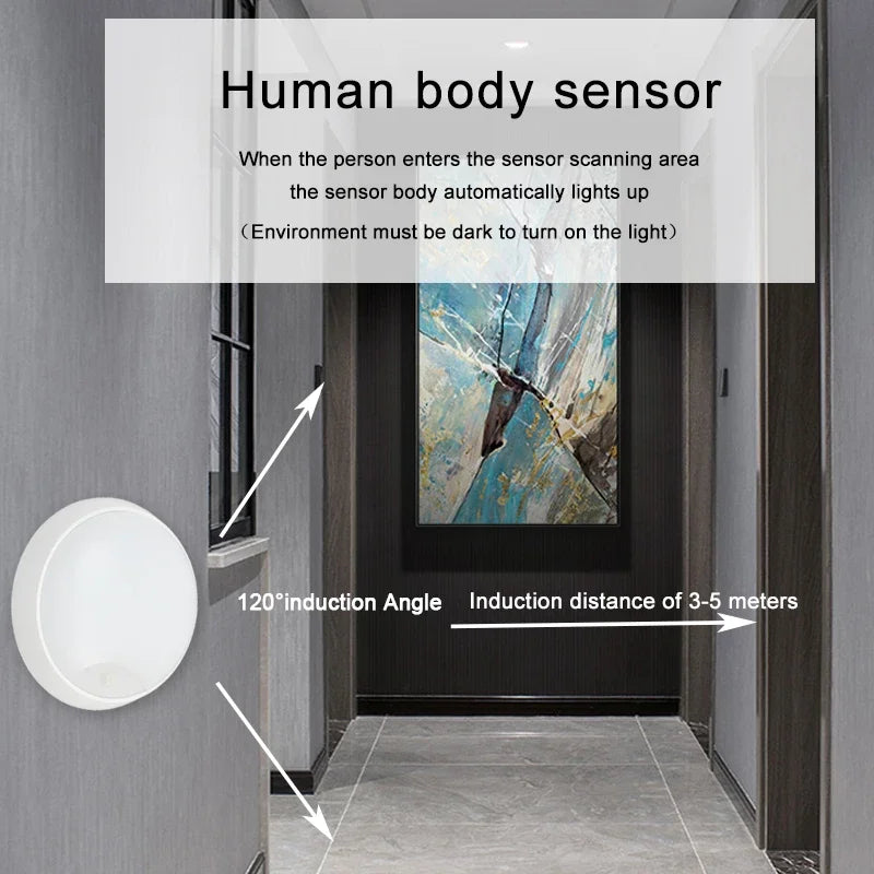 Home Deco99 Motion Sensor Waterproof Wall Lamp