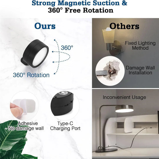 Home Deco RGB Magnetic LED Wall Lamp