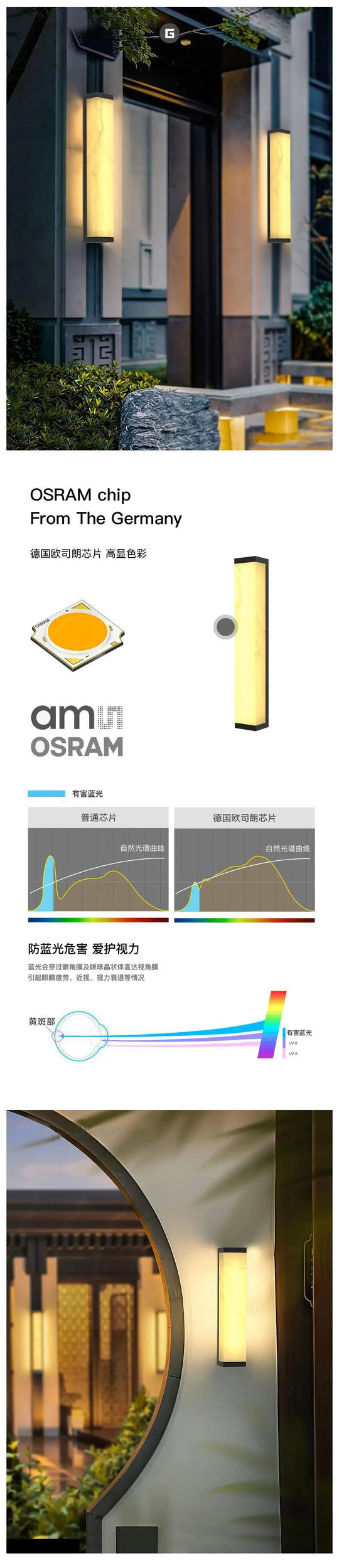 Home Deco Outdoor Marble Panel Wall Lamp