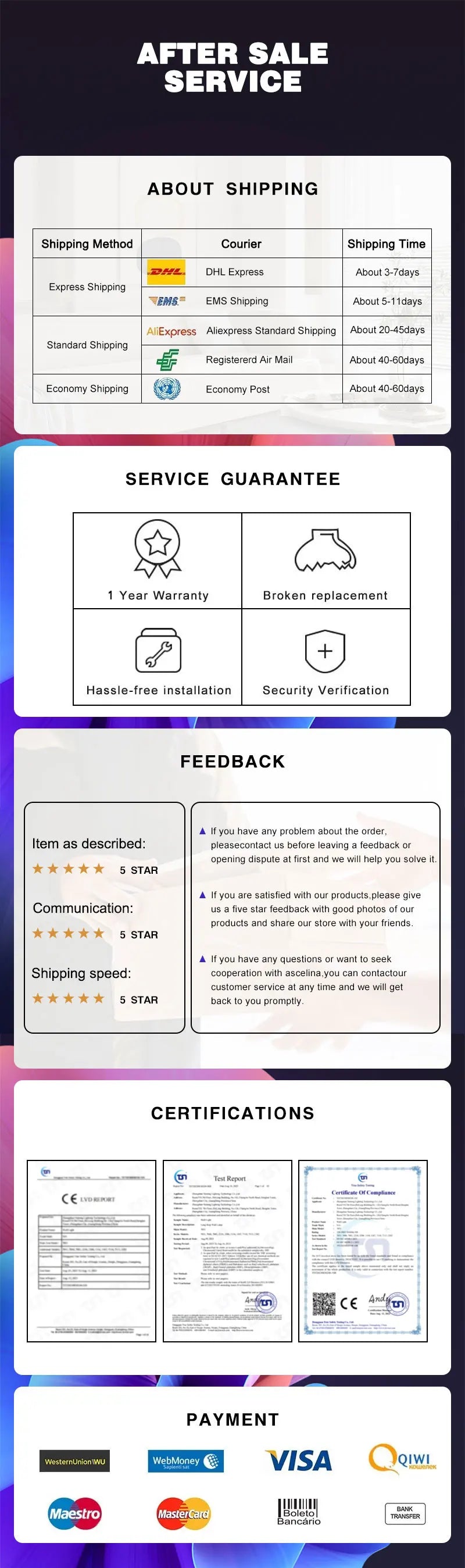 Home Deco Rotatable Dimmable LED Wall Lamp