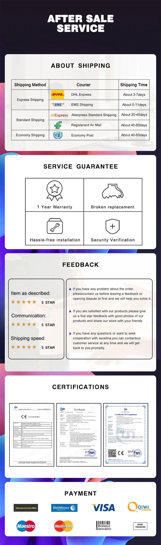 Home Deco Rotatable Dimmable LED Wall Lamp