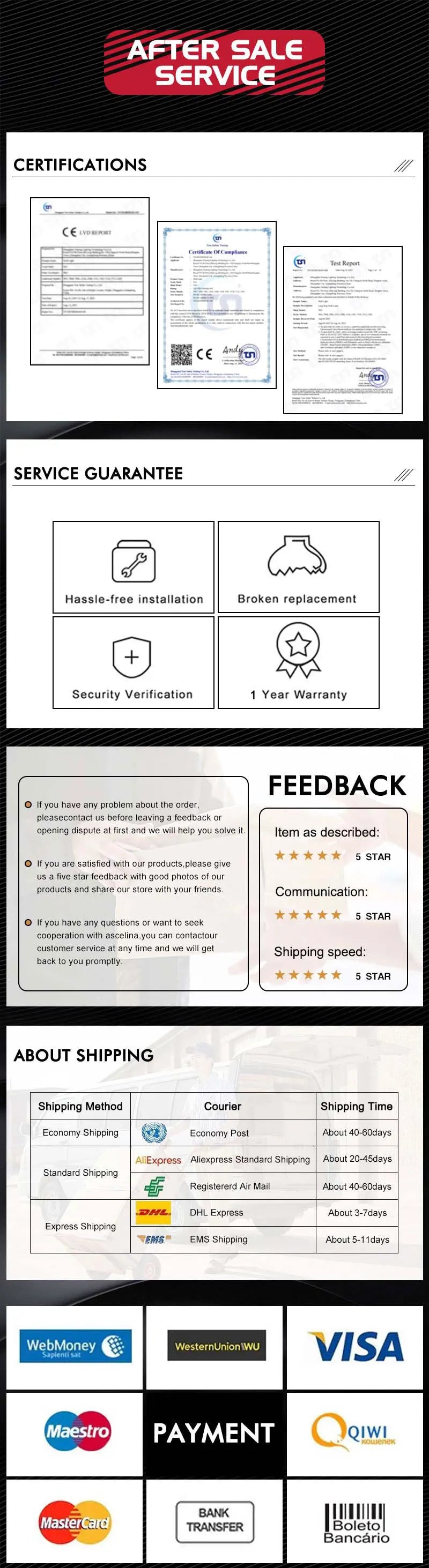 Home Deco Frosted Glass Ball Wall Lamp