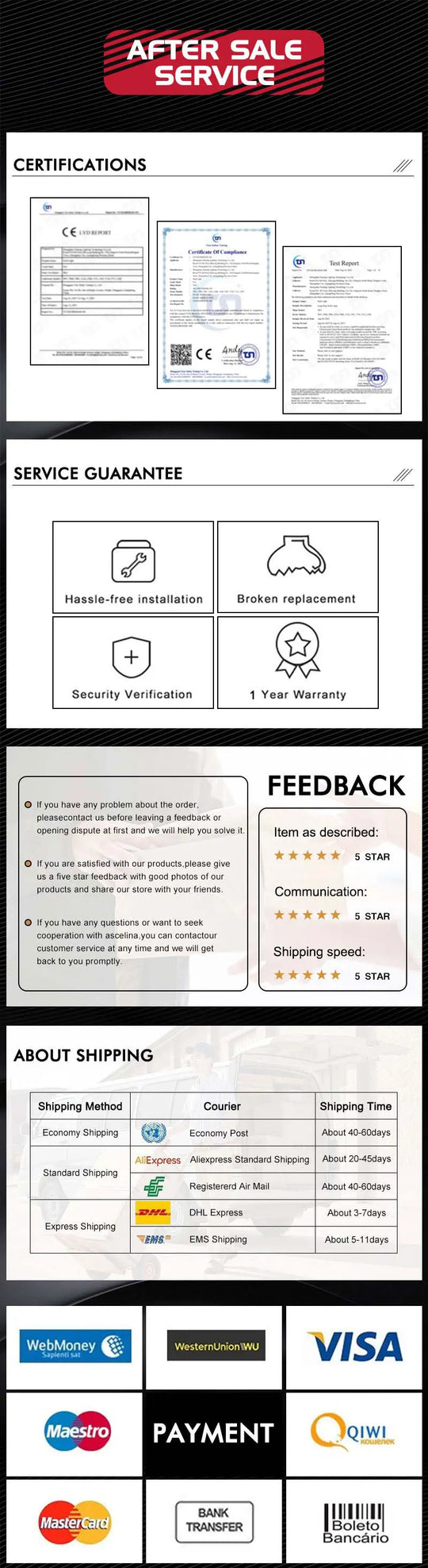 Home Deco Frosted Glass Ball Wall Lamp