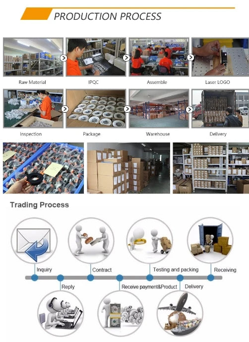 Home Deco Modern European LED Wall Lamp