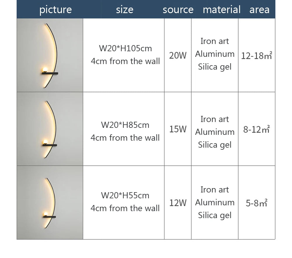 Home Deco Modern LED Moon Wall Lamp