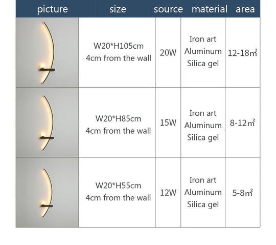 Home Deco Modern LED Moon Wall Lamp