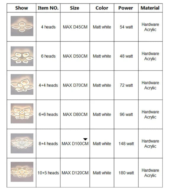 Plafonniers modernes pour cuisine, restaurant, salon, chambre à coucher, espace de 15 à 30 mètres, lampe d'intérieur pour salle à manger, lampe de plafond