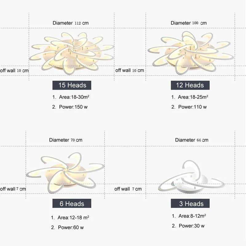 Remote Control Led Ceiling Light With Ultra-thin Acrylic Lamp Ceiling For Living Room Bed Room Flush Mount Lamparas De Techo