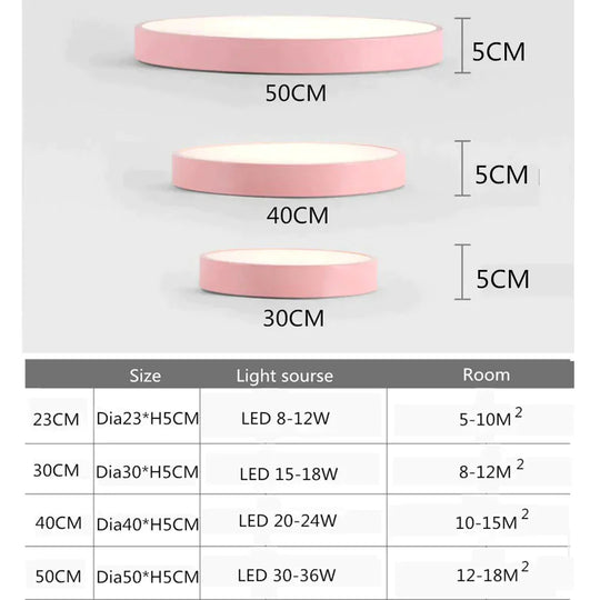 Ultrathin Led Modern Ceiling Light Circular Iron Acrylic Indoor Lamp Kitchen Bed Room Porch