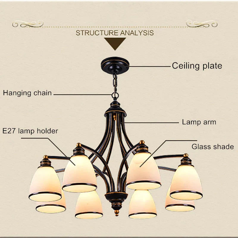 Vintage European Style Oil Rubbed Bronze 3/5/6/8 light Glass Chandelier Shades